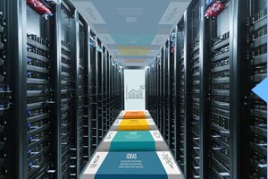 服务器运维案例